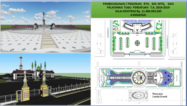 Program Strategis Gubernur dan Wakil Gubernur Sulawesi Tenggara