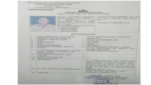 Setubuhi Siswi Sendiri, KTU SMK 1 Raha jadi DPO