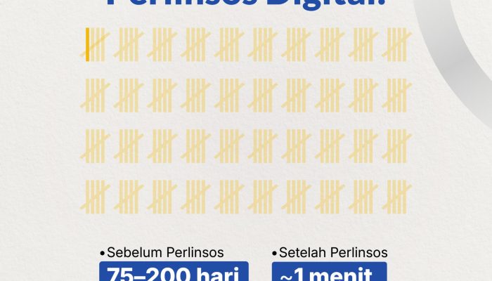 Revolusi Bansos: Riset Amana Solutions Ungkap Dampak Masif Piloting Perlinsos Digital di Banyuwangi