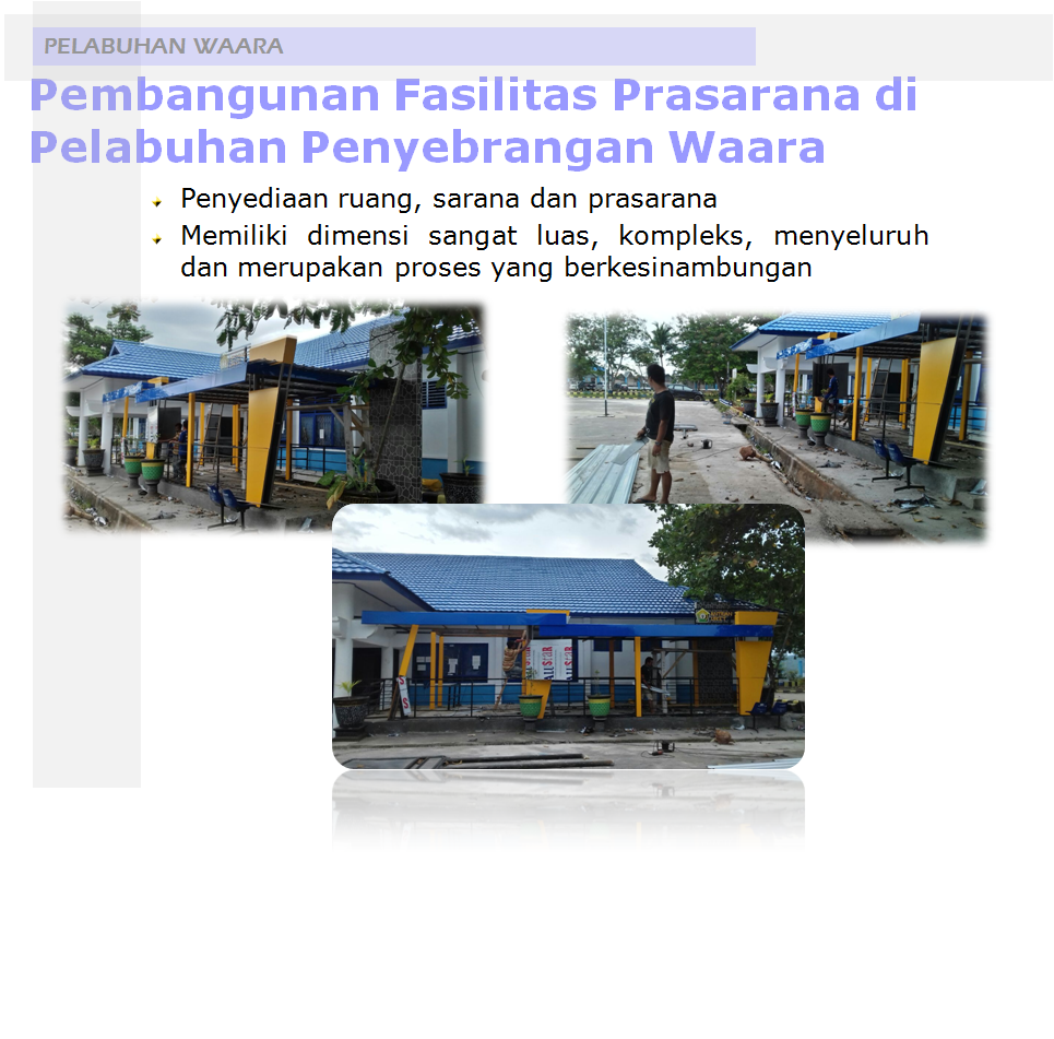 Pembangunan Sektor Perhubungan