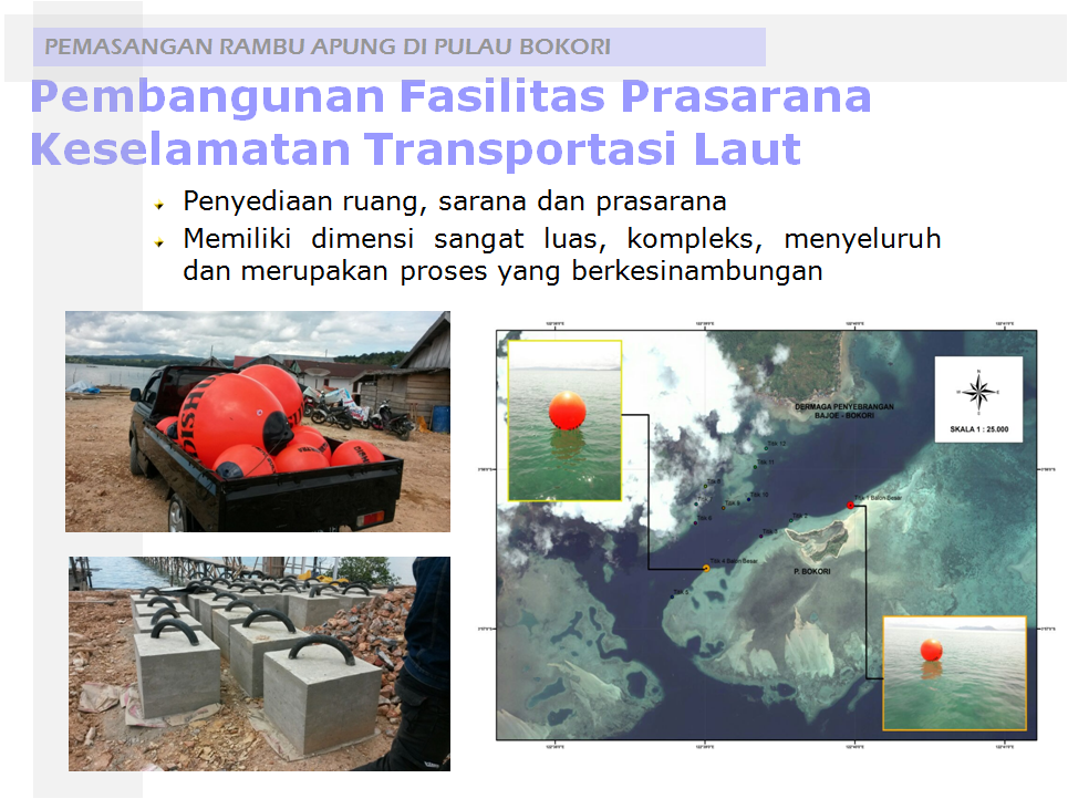Pembangunan Sektor Perhubungan