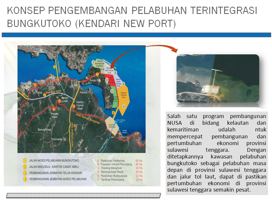 Pembangunan Sektor Perhubungan