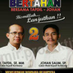 Pilkada Bombana, Pasangan Tafdil Unggul Tipis