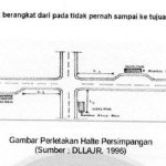 Empat Kabupaten Kota Miliki Transportasi BRT