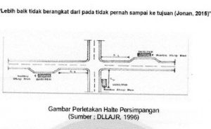 Empat Kabupaten Kota Miliki Transportasi BRT