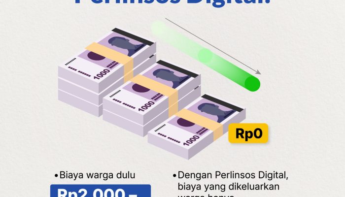 Revolusi Bansos: Riset Amana Solutions Ungkap Dampak Masif Piloting Perlinsos Digital di Banyuwangi