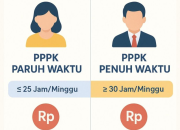 Antara P3K Penuh Waktu dan Paruh Waktu