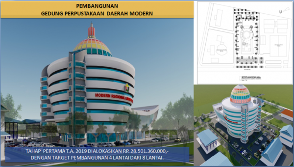 Satu Tahun, Tiga Mega Proyek AMAN﻿