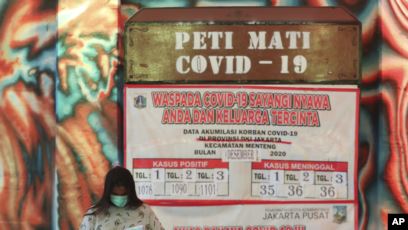 Seorang perempuan memakai masker di depan papan jumlah kematian dan kasus Covid-19 di Indonesia (Foto: AP/Achmad Ibrahim)