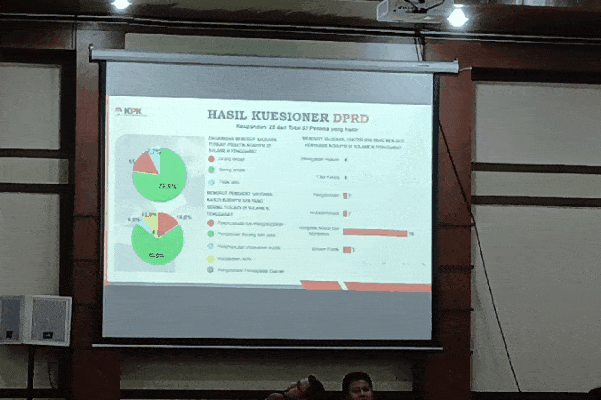 KPK Ungkap Praktik Rasuah Masih Masif di Sulawesi Tenggara