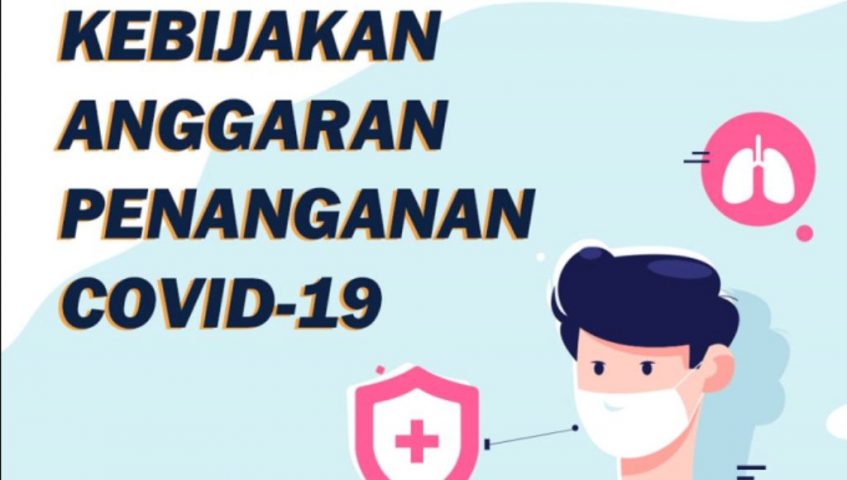 Kebijakan Anggaran Pemprov Sultra Dimasa Corona