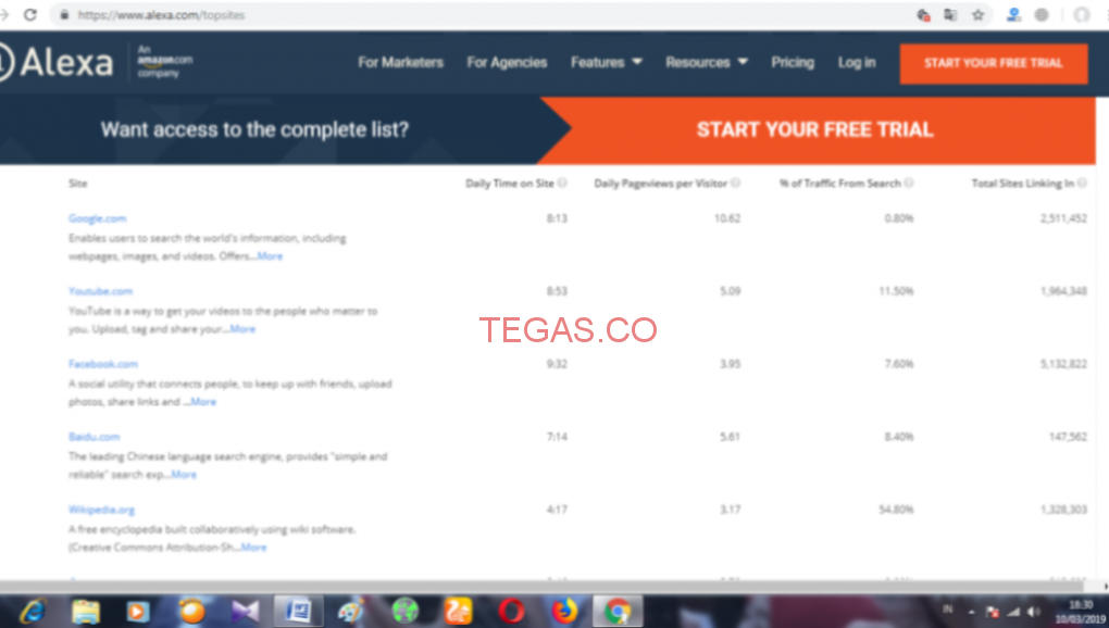 Peringkat 50 Besar Media Online Indonesia Versi Alexa.com
