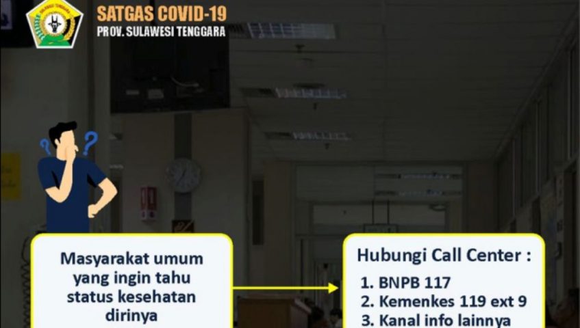 Info Grafik Alur Penanganan Corona di Sulwesi Tenggara