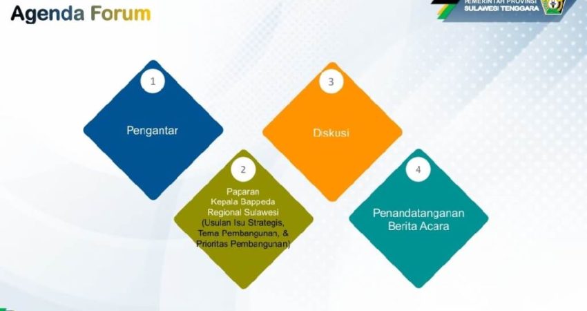 Lima Rancangan Strategis Pertumbuhan Wilayah Sulawesi Tahun 2023