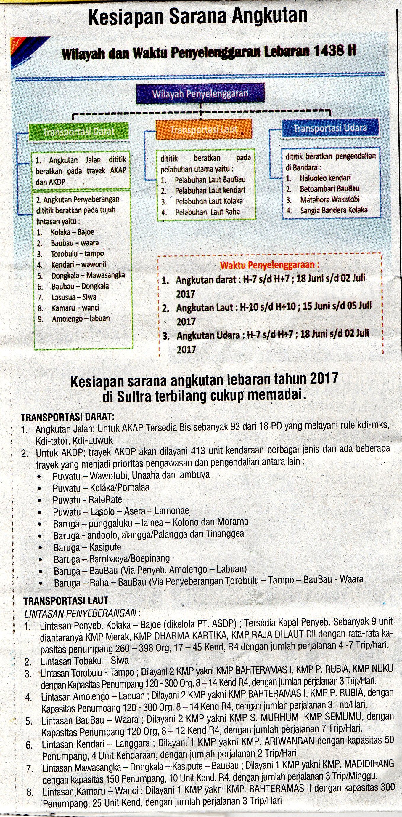 Mengurai Kemacetan Jelang Idul Fitri, Dishub dan Sat Lantas Sultra Alihkan Rute
