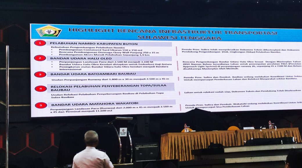 Benahi Transportasi, Dishub Miliki 7 Program Unggulan