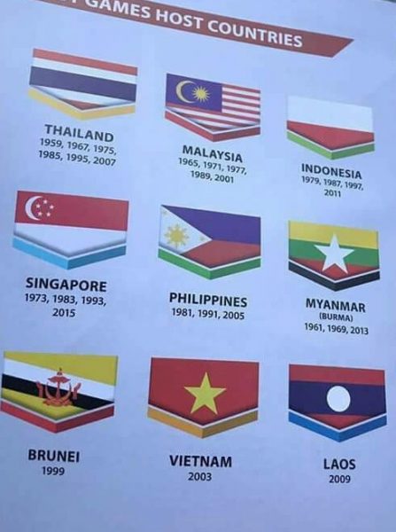 Bendera Indonesia terbalik