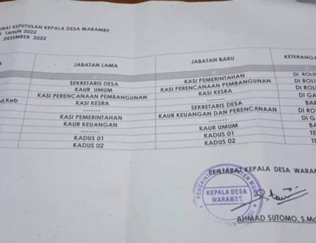 Ganti Perangkat, Pj dan Kades Warambe Diduga Sewenang-Wenang