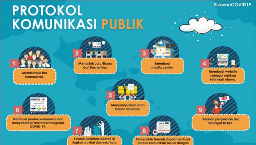 GTC 19 Prov Sultra, Update Informasi, Ikuti Protokol Pemerintah