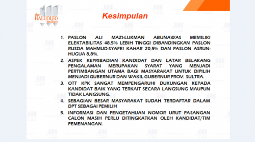 Menakar Peluang Cagub Sultra