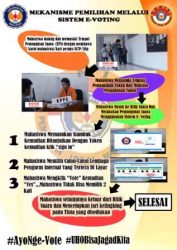 Begini Mekanisme Pemilihan Melalui Sistem E-Voting