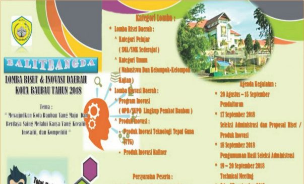Balitbang Baubau Gelar Lomba Riset dan Inovasi