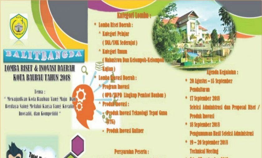 Balitbang Baubau Gelar Lomba Riset dan Inovasi
