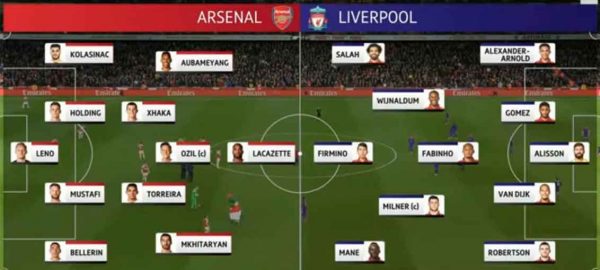 Tahan Imbang Arsenal 1-1, Liverpool Naik ke Puncak Klasemen Liga Inggris