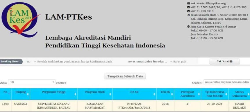 Prodi Kesmas FKM Unidayan Raih Akreditasi B