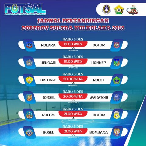 Lawan Kabupaten Wakatobi, Tim Futsal Konawe Selatan Menang WO