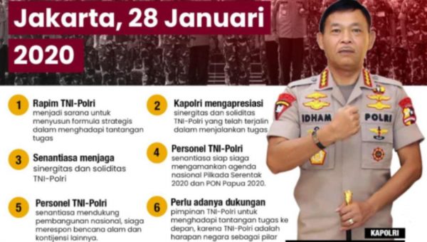 Enam Point Arahan Kapolri Idahm Azis di Rapim TNI- Polri