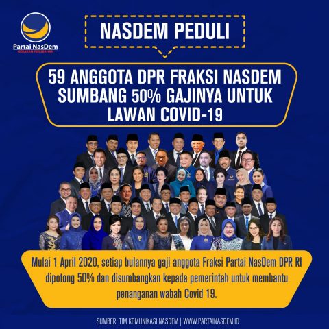 NasDem Peduli Covid-19, 59 Anggota DPR RI Sumbangkan 50 Persen Gaji