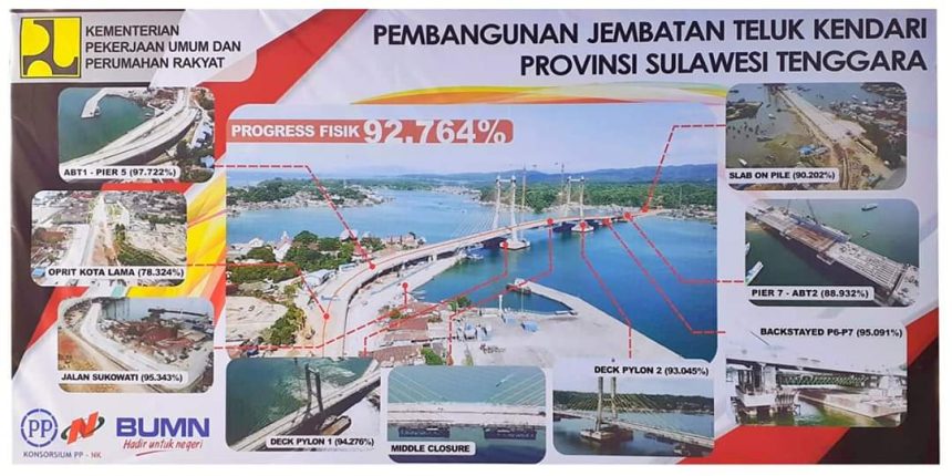 Kawasan Kota Tua Kendari Bakal Direvitalisasi Kawasan Oprit
