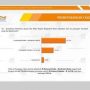 Diagram Survey