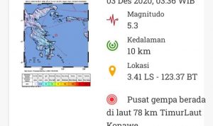 Titik kordinat terjadinya gempa
