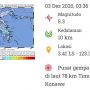 Titik kordinat terjadinya gempa