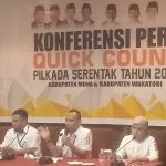 Berikut Hasil Quick Count THI Untuk Muna dan Wakatobi