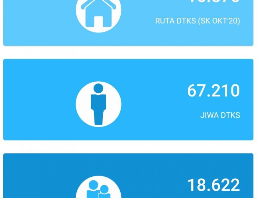 foto: Luar biasa