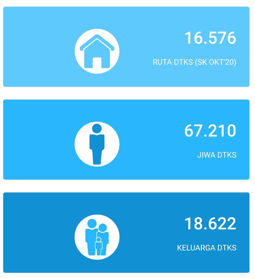 foto: Luar biasa