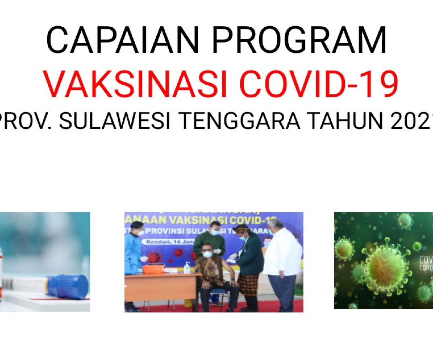 Berikut Data Pelaksanan Vaksinase Covid-19 di Dua Kabupaten