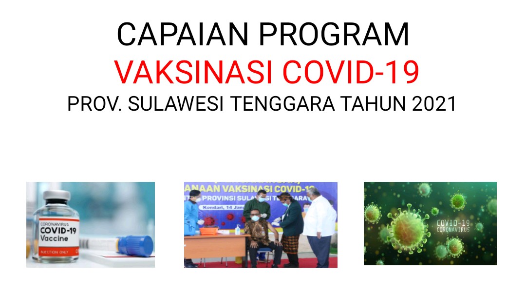 Capaian program vaksinasi Covid-19 Sultra tahun 2021