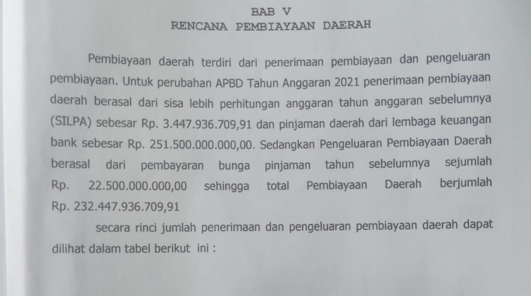 Pembahasan PPASP Diskorsing, Dewan Konsel Minta Pinjaman PEN Daerah Dipertimbangkan