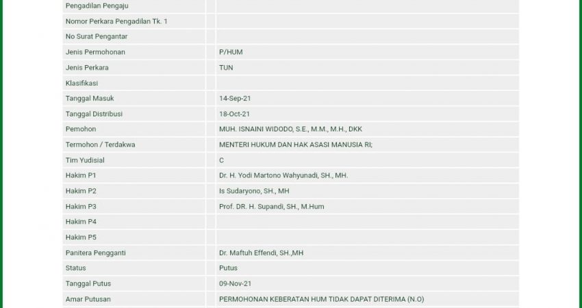 Mahkamah Agung Menangkan AHY, Ketua DPD PD Sultra: Dari Awal Kami Yakin Menang