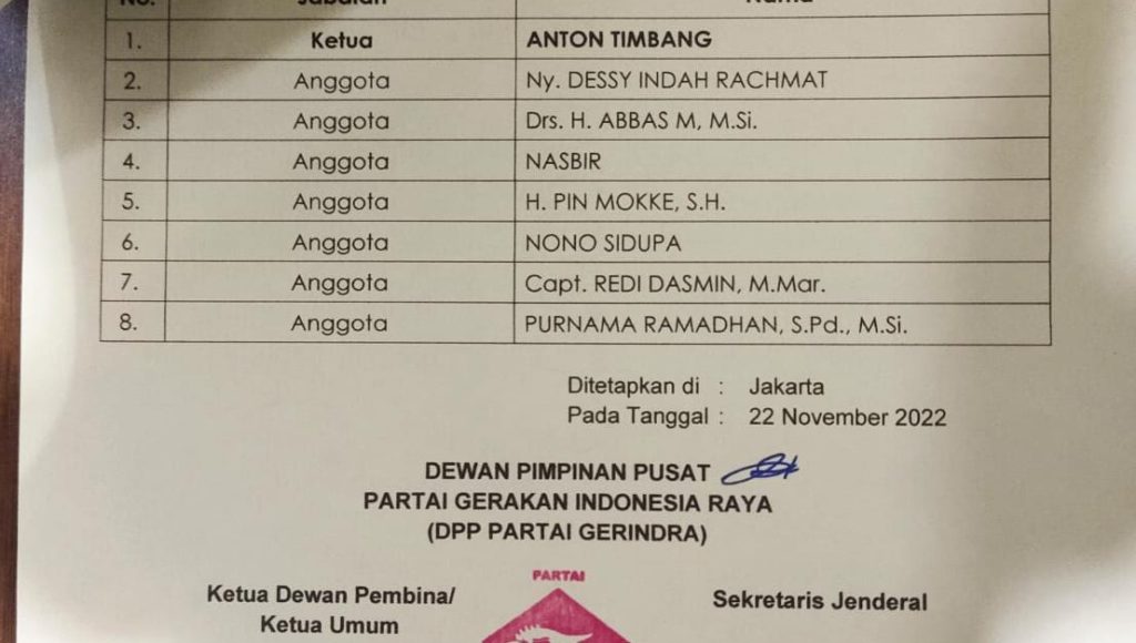SK Pengurus Baru, Anton Timbang Jabat Ketua Dewan Penasehat Daerah Gerindra Sultra