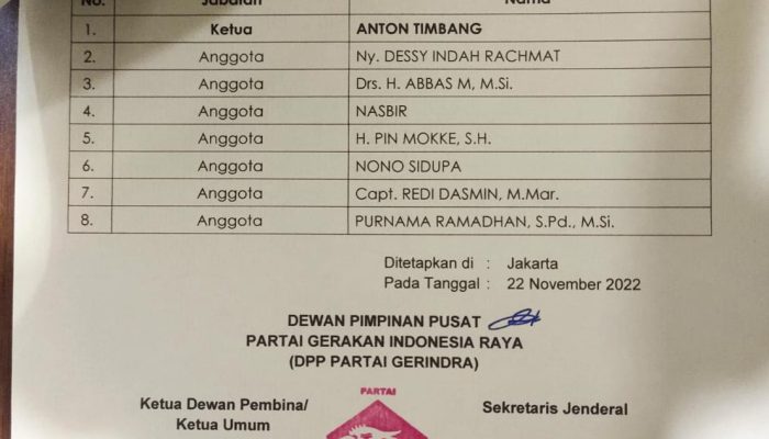 SK Pengurus Baru, Anton Timbang Jabat Ketua Dewan Penasehat Daerah Gerindra Sultra