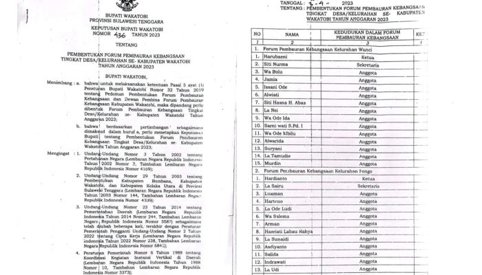 SK Bupati Wakatobi Terkait FPK Bentukan Kesbangpol Disoal
