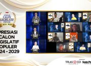 Jajaran Caleg Peraih Apresiasi Calon Legislatif Populer 2024-2029