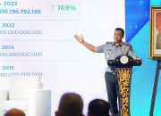 Border, Prosperity dan Security Jadi Fokus Utama Rapat Pimpinan Imigrasi