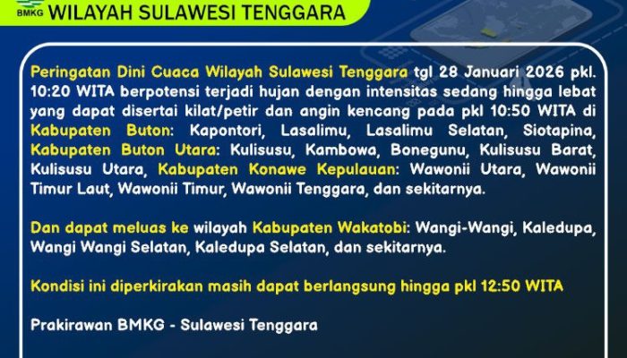 Hujan Lebat dan Angin Kencang Potensi Landa Kendari, Kolaka hingga Wakatobi