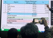 Capaian UHC 86 Persen di Baubau, BPJS Kesehatan Buka Pendaftaran Kembali Peserta